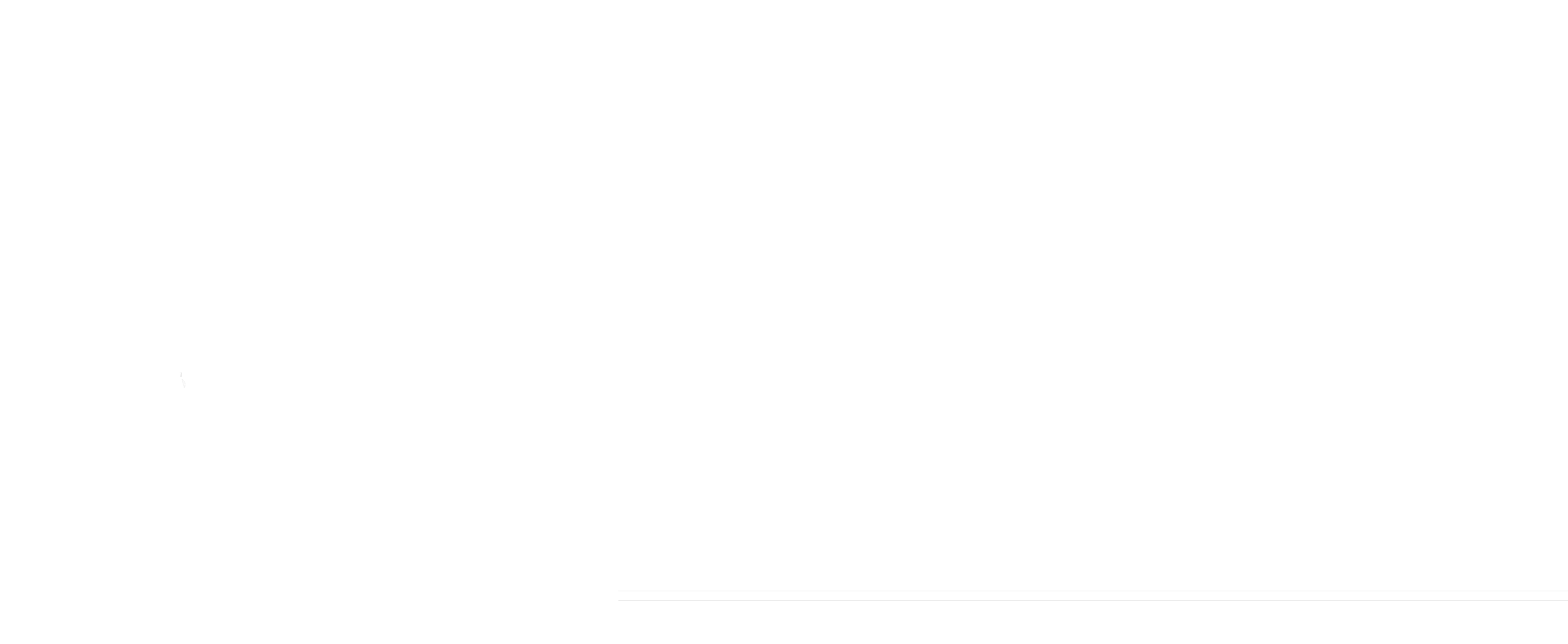 Bully Blast